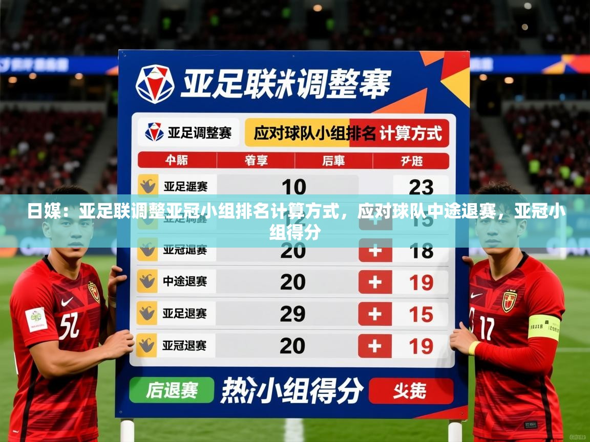 2025安博体育综合app客服日媒:亚足联调整亚冠小组排名计算方式,应对球队中途退赛,亚冠小组得分 第1张