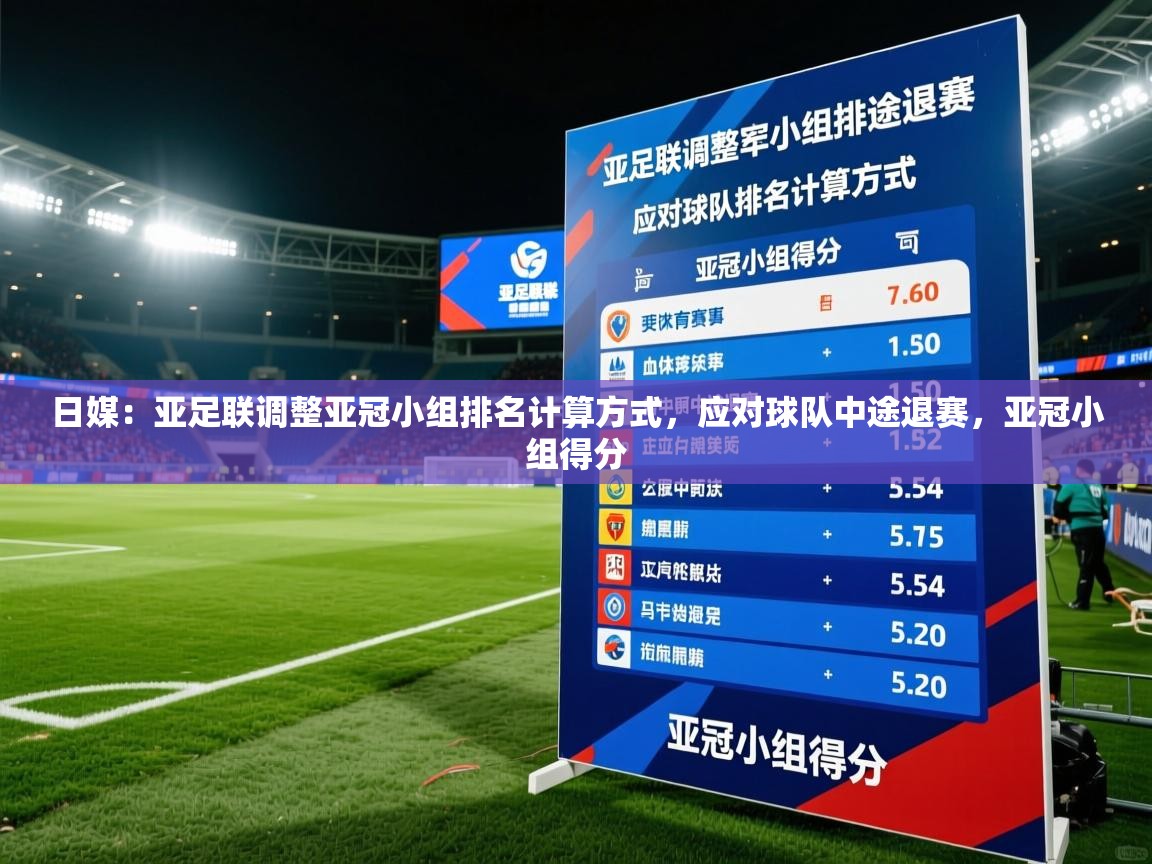 2025安博体育综合app客服日媒:亚足联调整亚冠小组排名计算方式,应对球队中途退赛,亚冠小组得分 第4张